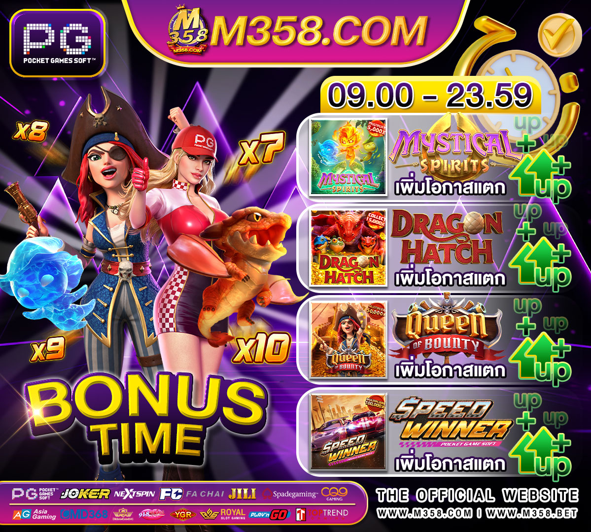 super slot 100 รับ 100 สมัคร slot roma